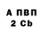 Бутират оксибутират Carlos Liera